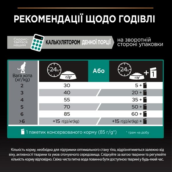 PRO PLAN Sterilised сухий корм для стерилізованих кішок із кроликом і рисом 1,5 кг