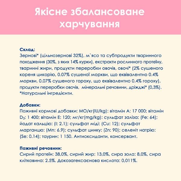 Cat Chow Kitten сухий корм для кошенят 15 кг