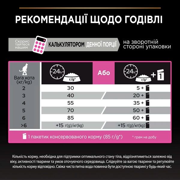 PRO PLAN Adult 1+ Delicate Digestion сухий корм для котів із чутливим травленням з ягням 1,5 кг
