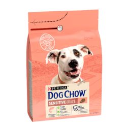 Dog Chow Sensitive Adult 1+ сухий корм для собак із чутливим травленням із лососем 2,5 кг