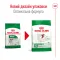 Royal Canin WET MINI ADULT для собак дрібних порід 85 г
