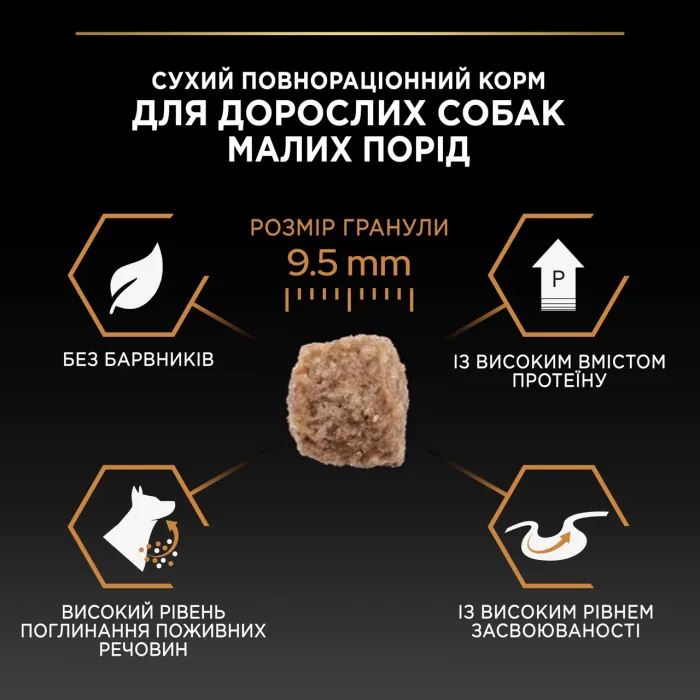 Purina Pro Plan Small Adult Mini сухий корм для собак з куркою 700 г 