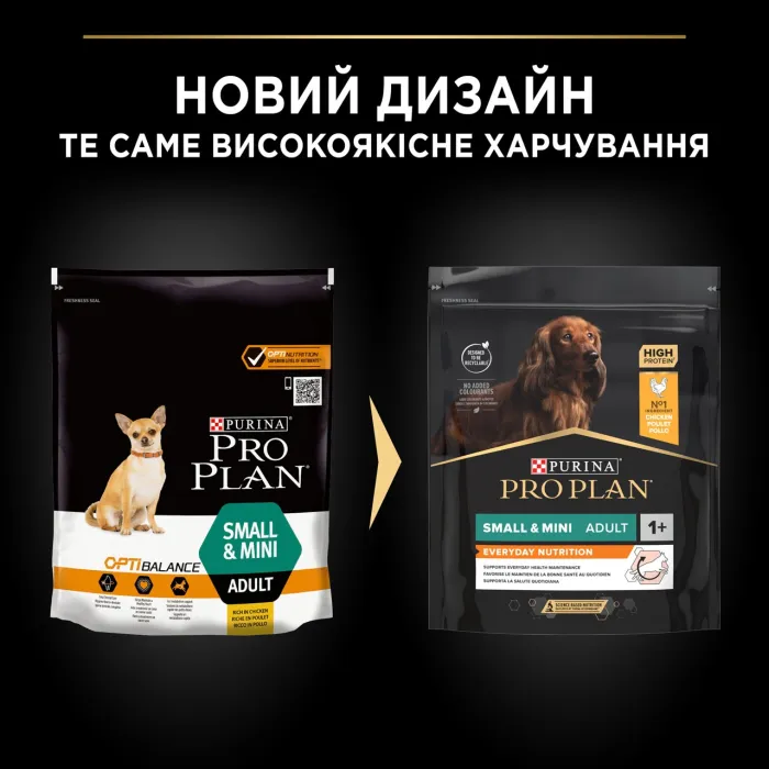 PRO PLAN Small  Mini Sensitive Skin сухий корм для дорослих собак дрібних порід з чутливою шкірою з лососем 7 кг