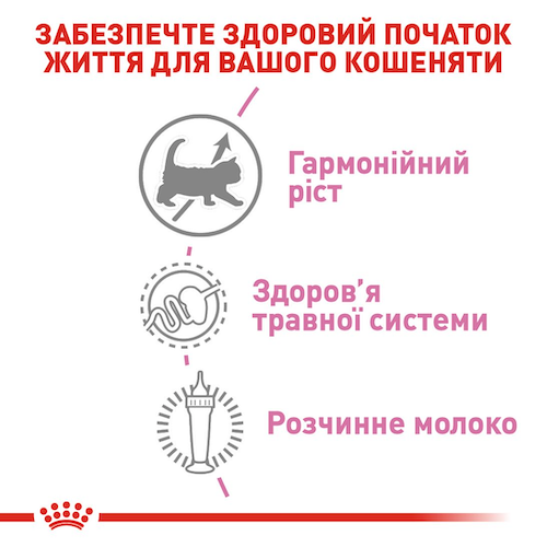 Royal Canin Baby cat milk-замінник молока для кошенят до 2 міс 300 гр 