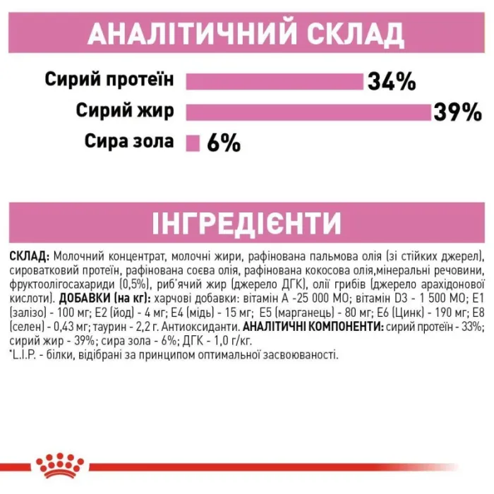 Royal Canin Baby cat milk-замінник молока для кошенят до 2 міс 300 гр 