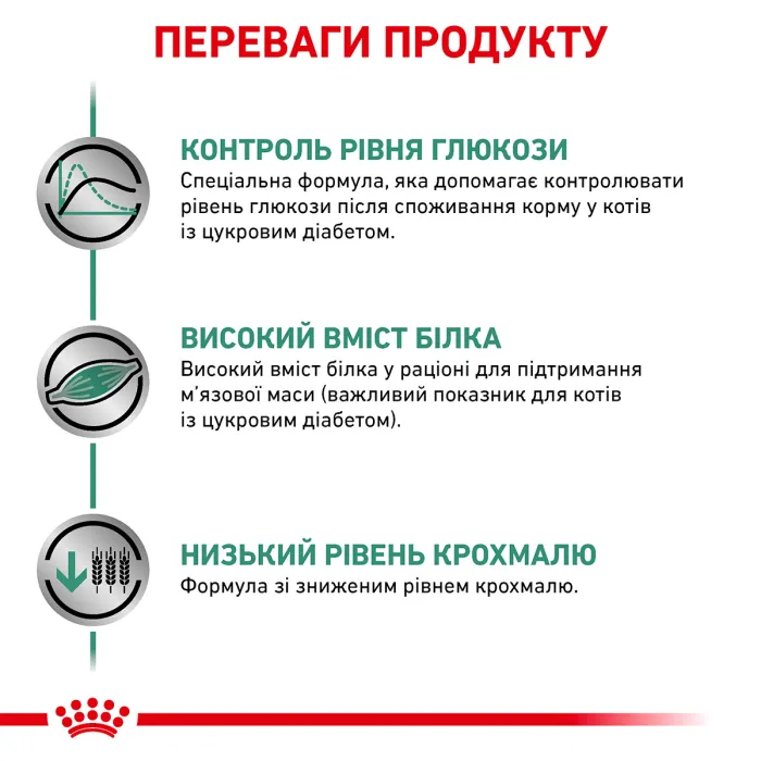 Royal Canin Diabetic Cat дієта (Роял Канін) для кішок при цукровому діабеті 1,5 кг