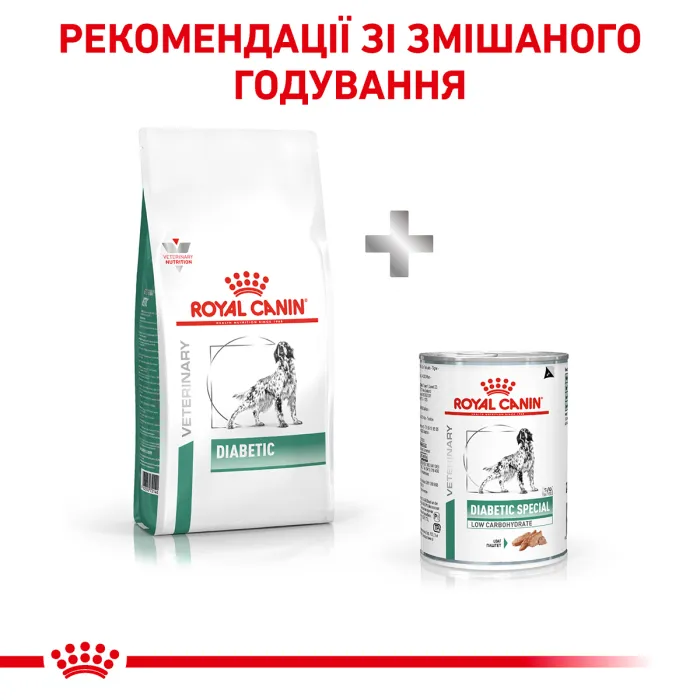 Royal Canin C Diabetic DOG сухий корм для собак 12 кг