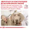 Royal Canin C Diabetic DOG сухий корм для собак 12 кг