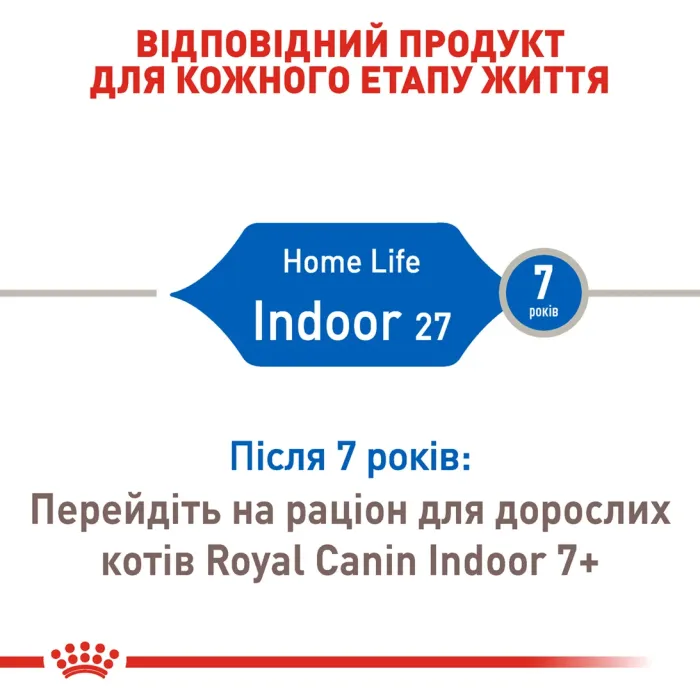 Royal Canin Indoor 27 (Роял Канін Індор) корм для дорослих кішок не покидають приміщення 4 кг