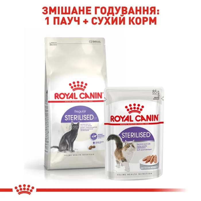 Royal Canin Sterilised Appetite control + 7 для стерилізованих котів від 7 до 12 років 0,4 кг