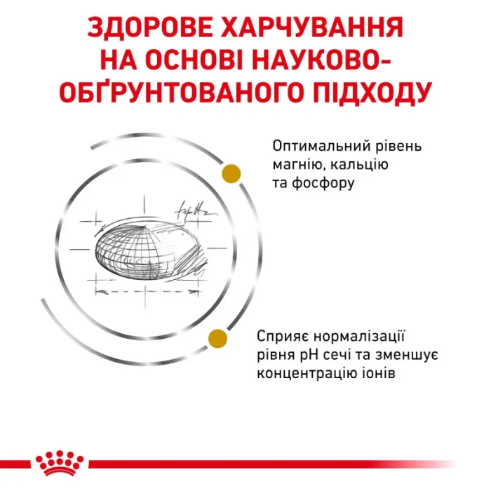Royal Canin Urinary (Роял Канін Урінарі) для кішок старше 6 місяців, при лікуванні сечокамяної хвороби 1,5 кг