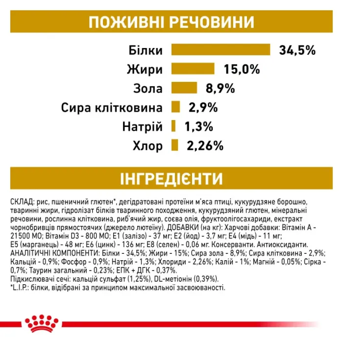 Royal Canin Urinary (Роял Канін Урінарі) для кішок старше 6 місяців, при лікуванні сечокамяної хвороби 0,4 кг