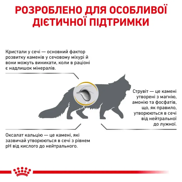 Royal Canin Urinary (Роял Канін Урінарі) для кішок старше 6 місяців, при лікуванні сечокамяної хвороби 0,4 кг