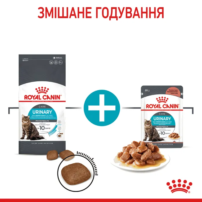 Royal Canin URINARY СARE для профілактики захворювань сечовивідних шляхів 4 кг