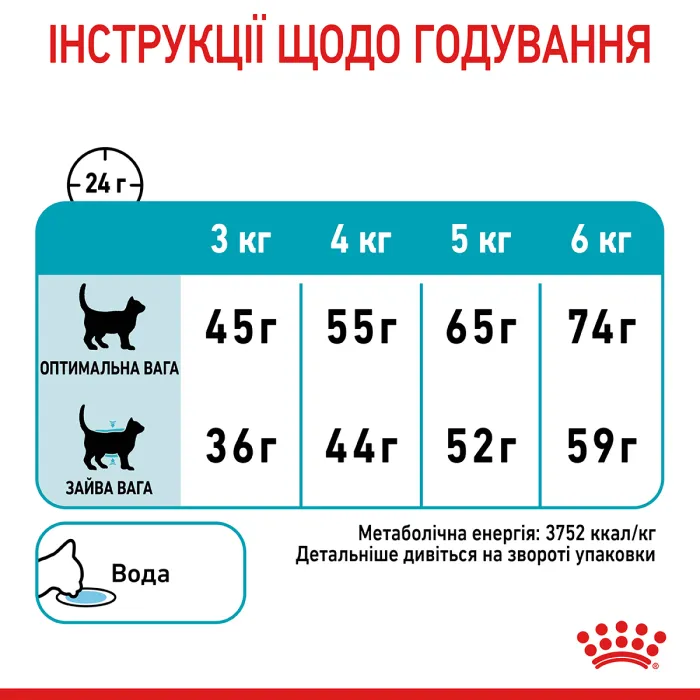Royal Canin URINARY СARE для профілактики захворювань сечовивідних шляхів 10 кг