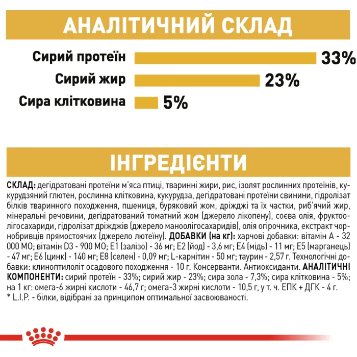 Royal Canin Sphynx adult 33 (Роял Канін) сухий корм для сфінксів з 1 року 2 кг